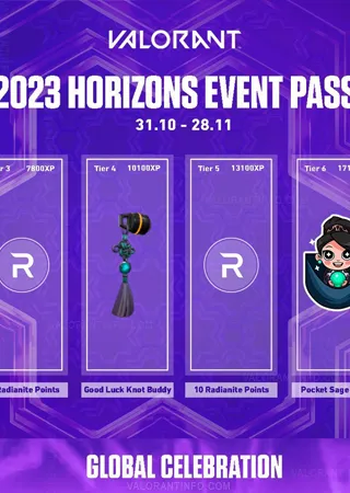Event Pass 2023 Horizons